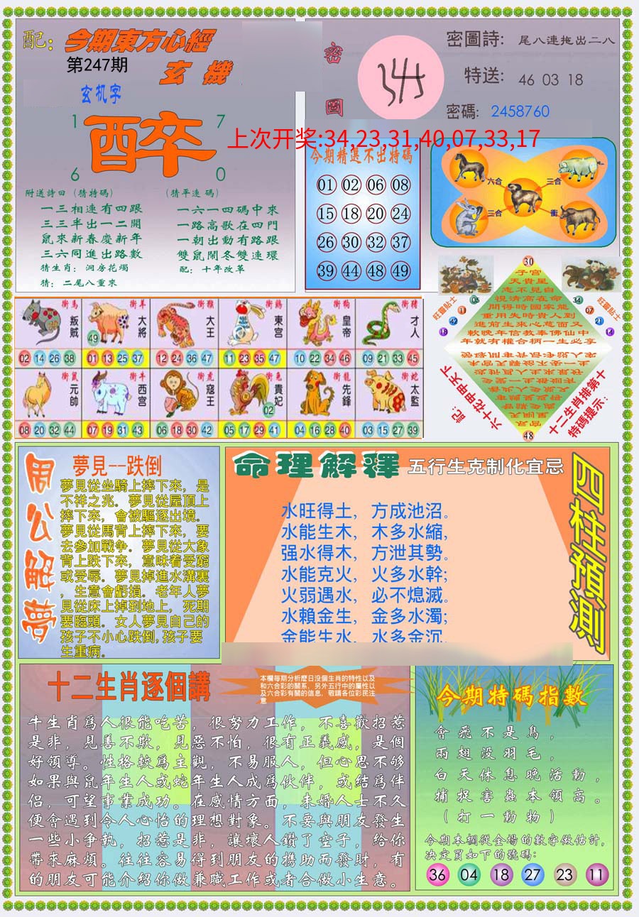 (新版)东方心经B